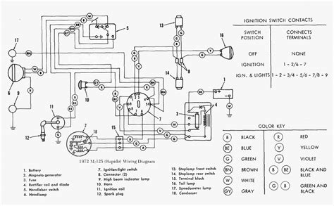 88 moto 4 wiring diagram 